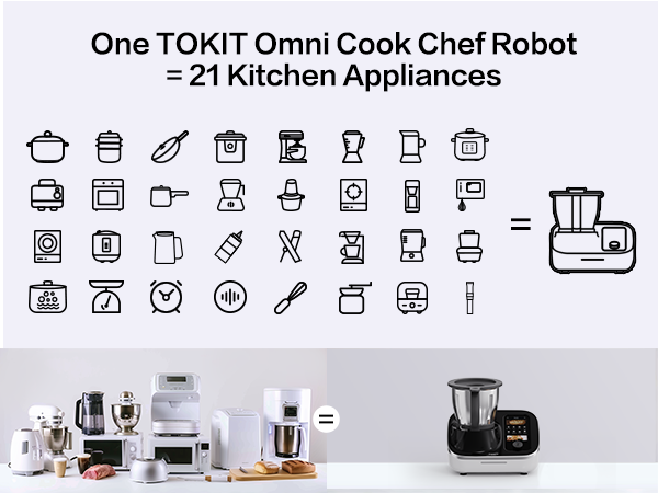 MOTHER'S DAY Flash Sale- Buy a TOKIT Omni Cook C2 and Save R2500! - Image 3
