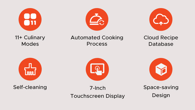 TOKIT Omni Cook C2 – Smart All-in-One Cooking Robot - Image 9